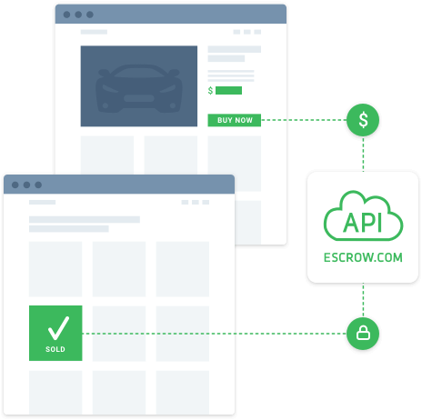 What is Escrow Pay?